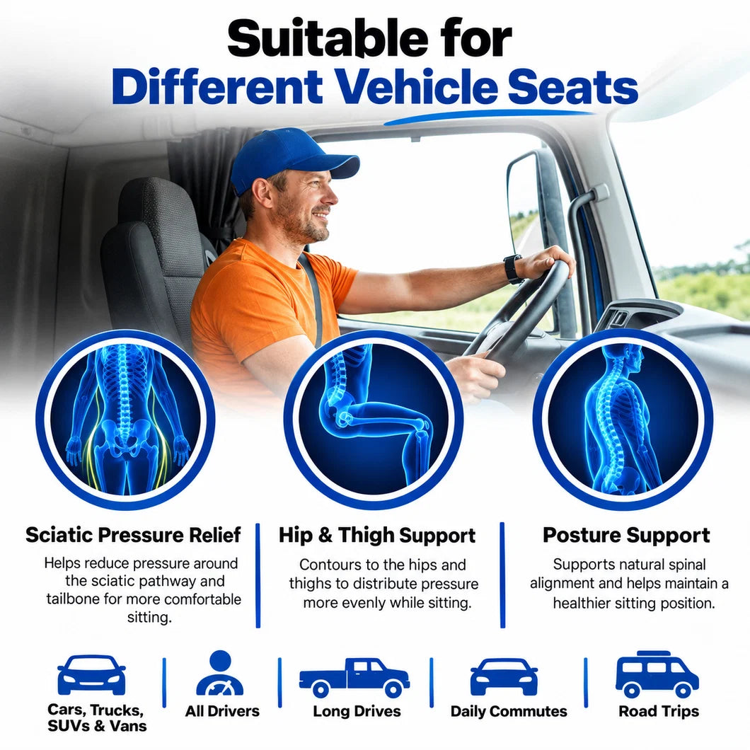 GoodBase™️ Orthopedic Lumbar Seat Cushion for Back & Tailbone Support