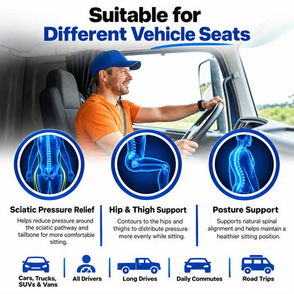 GoodBase™️ Orthopedic Lumbar Seat Cushion for Back & Tailbone Support